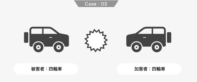 四輪車vs四輪車