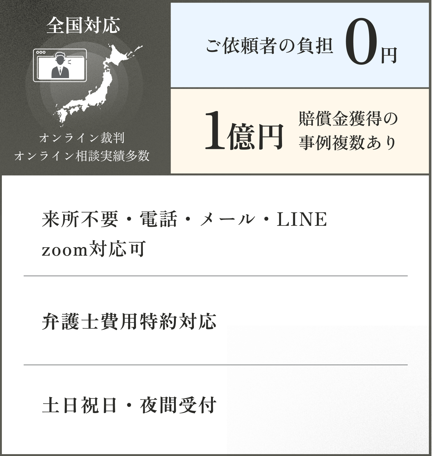 全国対応,ご依頼者の負担0円,1億円賠償金獲得の事例複数あり,来所不要・電話・メール・LINE zoom対応可,弁護士費用特約対応,土日祝日・夜間受付