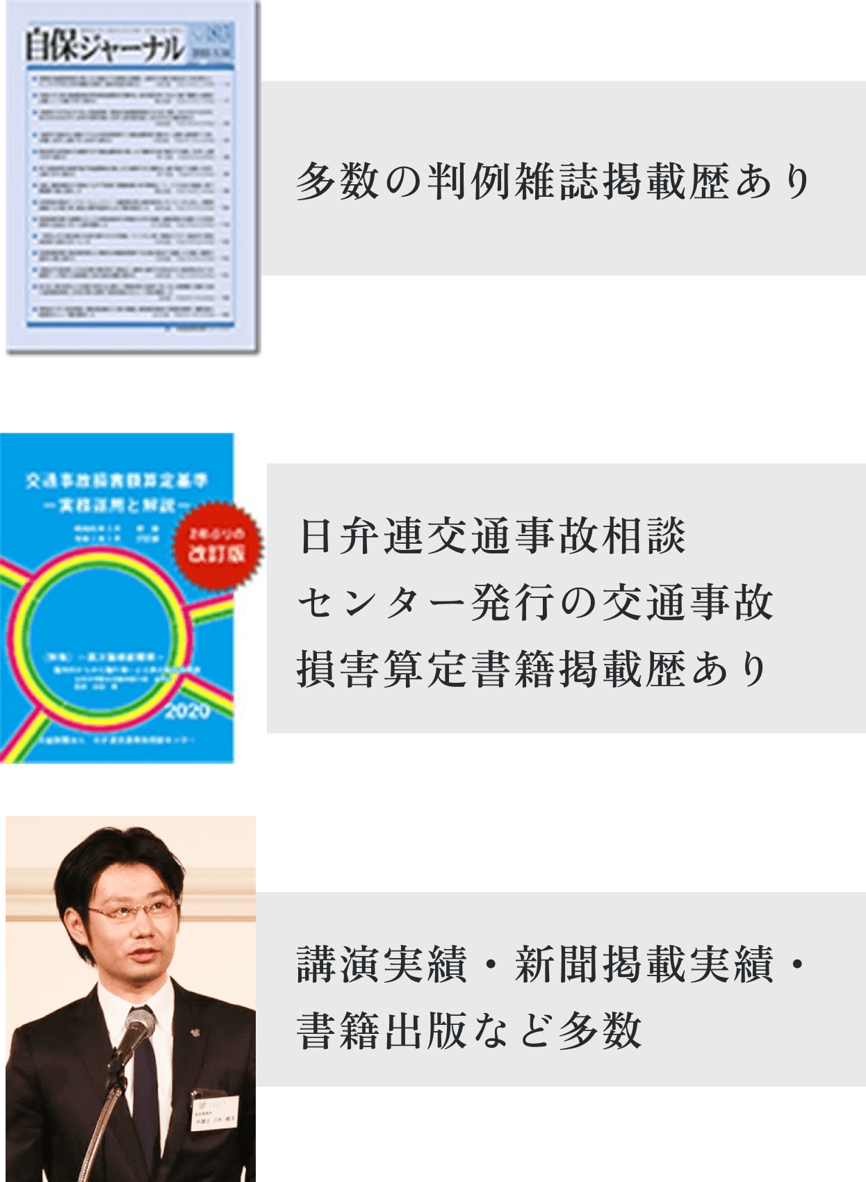 多数の判例雑誌掲載歴あり,日弁連交通事故相談センター発行の交通事故損害算定書籍掲載歴あり,講演実績・新聞掲載実績・書籍出版など多数