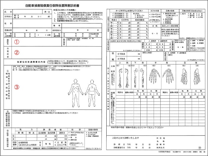 後遺障害診断書修正により６級認定！弁護士の示談交渉で約7000万円獲得
